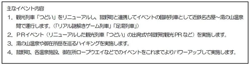 ～菰野町と近鉄が湯の山温泉を盛り上げます～
近鉄エリアキャンペーン「開湯１３００年　ゆこうよ 湯の山」を実施！