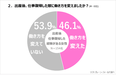 PR_サステナブル・ワークスタイル2_2