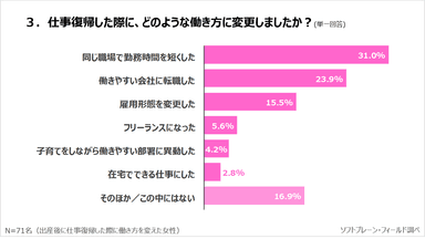 PR_サステナブル・ワークスタイル2_3