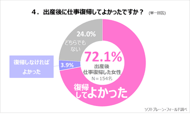 PR_サステナブル・ワークスタイル2_4