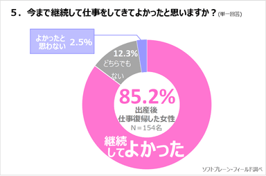 PR_サステナブル・ワークスタイル2_5