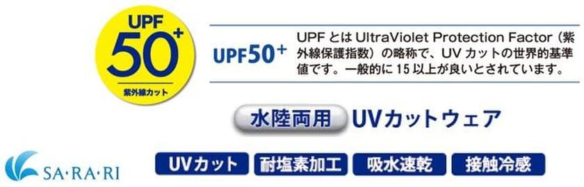 夏の新常識 『UPF50+』のUVカットウェア
紫外線を強力ブロック！タウンでもビーチでも大活躍