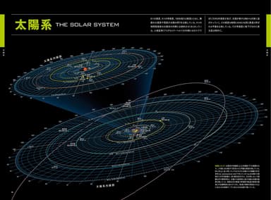 「宇宙の真実 地図でたどる時空の旅」