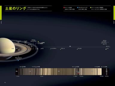 「宇宙の真実 地図でたどる時空の旅」