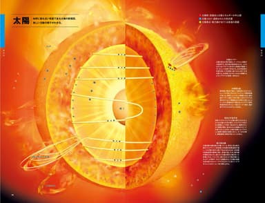 「宇宙の真実 地図でたどる時空の旅」