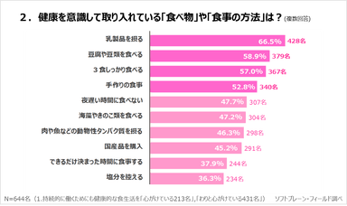 PR_サステナブル・ワークスタイル3_2