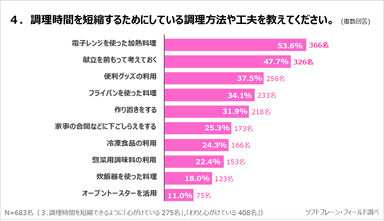 PR_サステナブル・ワークスタイル3_4