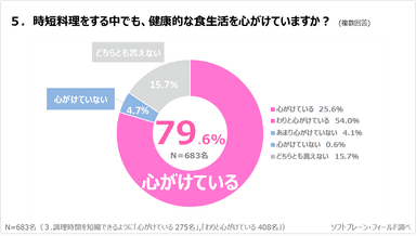 PR_サステナブル・ワークスタイル3_5