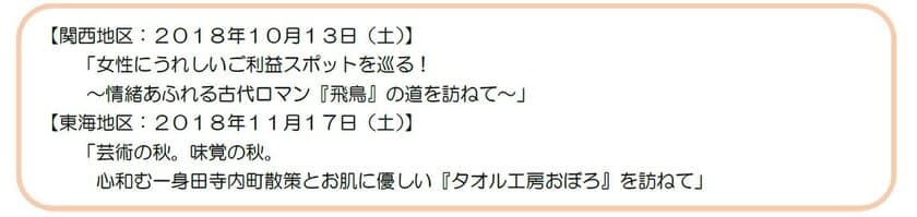 ～ 会員制ハイキング倶楽部～
「近鉄あみま倶楽部」３０周年記念ハイキング第２弾を実施します