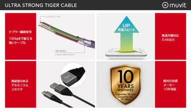 断線しない充電ケーブル「ULTRA STRONG TIGER CABLE」