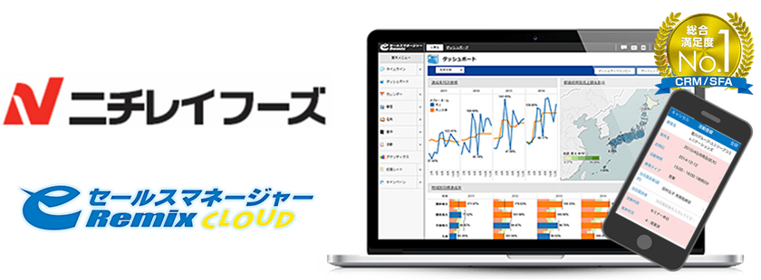 冷凍食品国内最大手の株式会社ニチレイフーズが
ソフトブレーングループの
CRM／SFA「eセールスマネージャーRemix Cloud」と
「営業マン育成コンサルティング」を採用