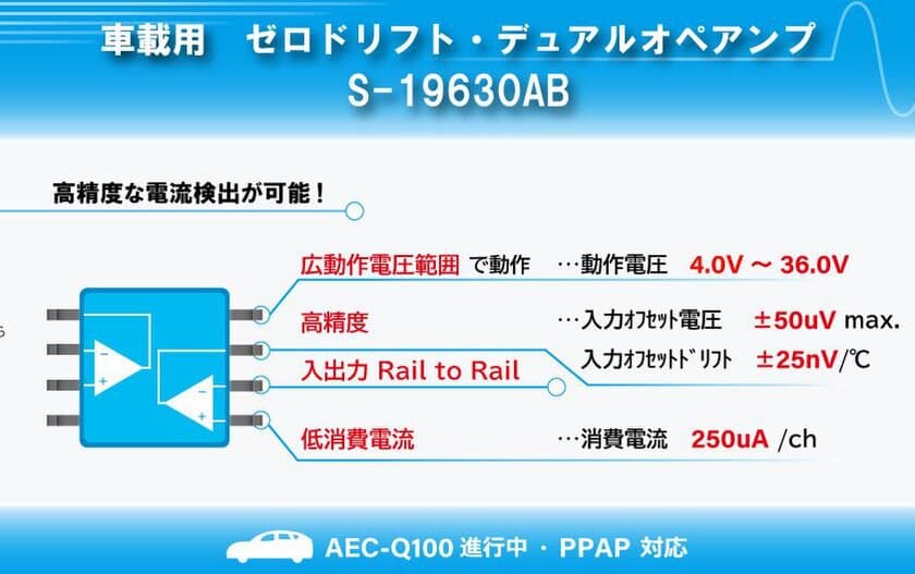 広動作電圧範囲で動作する
車載用ゼロドリフト・オペアンプ「S-19630AB」を発売