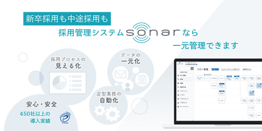 導入実績450社超！高度化・煩雑化する採用業務を
影で支える採用管理システム　
ソフトバンク株式会社の新卒採用業務において
採用管理システム“SONAR”が大活躍