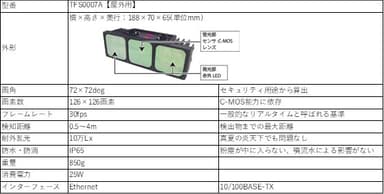 TFS0007A【屋外用】