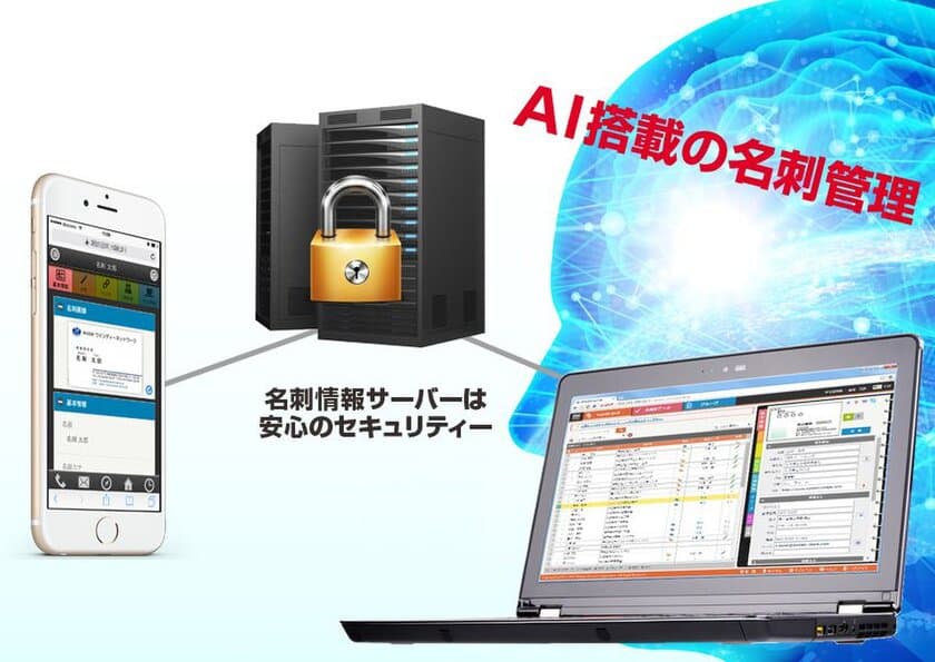 名刺管理システム「TantCardGulliver」にAIを搭載し精度向上
　セキュリティーにも特化し、端末からの登録・編集が可能