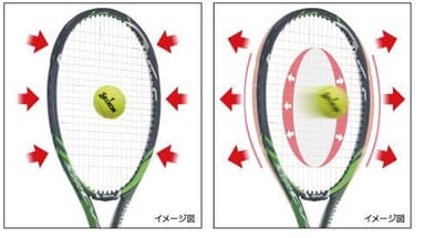 ブースターグルーブ