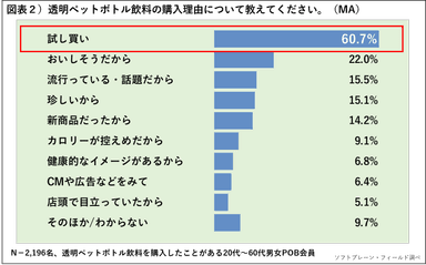 PR_POB_透明ペットボトル飲料2