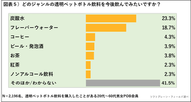 PR_POB_透明ペットボトル飲料5