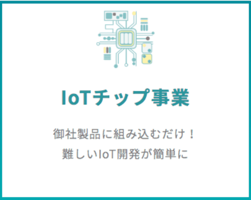 チップを製品に組み込むだけで『IoT』を手軽に導入　
リンクジャパン、法人様向けに新サービスを10月1日から提供