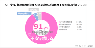 PR_サステナブル・ワークスタイル5_介護5