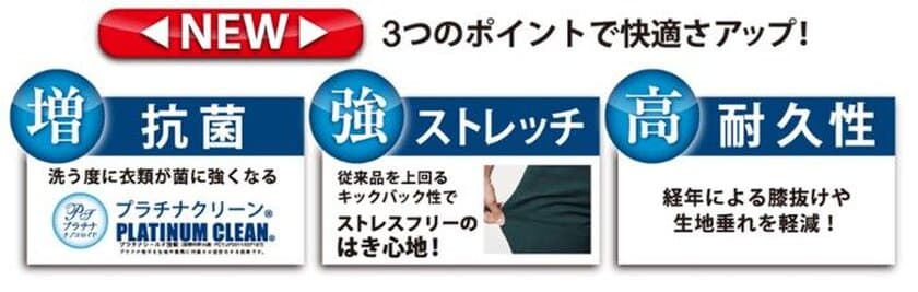 累計93万本の販売実績
「洗う度に衣類が菌に強くなる」
「動きにちゃんとついてくる」
プラチナレギンス リニューアル新登場