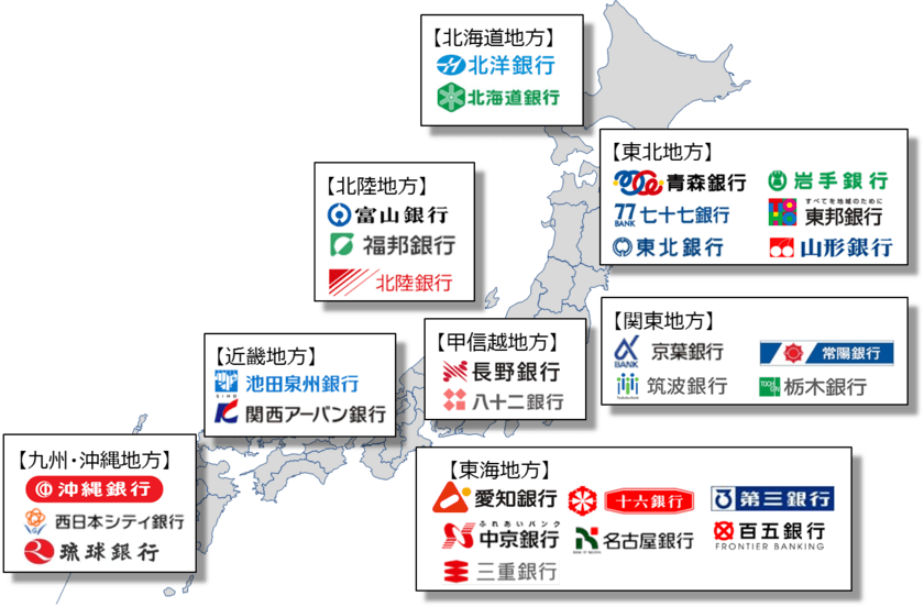 「銀行手続の窓口」における東邦銀行のサービス開始について