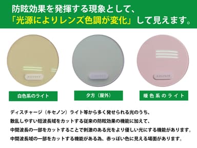 防眩効果を発揮する現象として、「光源によりレンズ色調が変化」して見えます