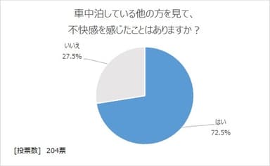 図14