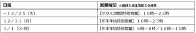 年末年始の特別営業