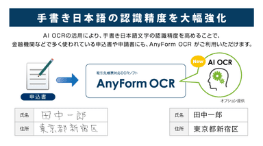 AI OCRオプション