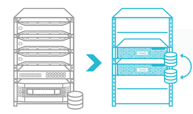 StarWind Virtual SAN for vSphere