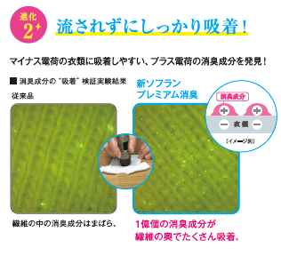 進化2　流れずにしっかり吸着！(1億個：保管条件により減少することがあります。)