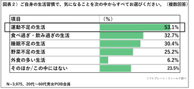 PR_POB_トクホ2019_２