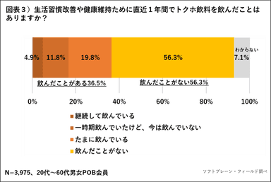 PR_POB_トクホ2019_３