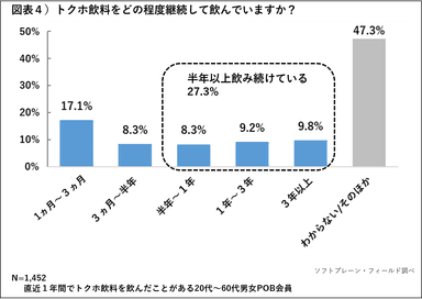 PR_POB_トクホ2019_４