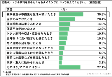 PR_POB_トクホ2019_６