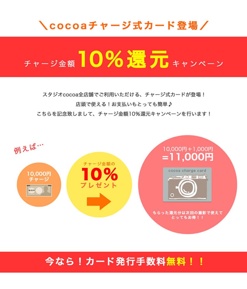 フォトスタジオCocoa　
チャージ式カードの取り扱いが開始しました！