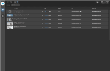Setaria.cloud　処理進捗一覧