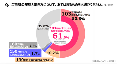 PR_SW9_働き方2019_1