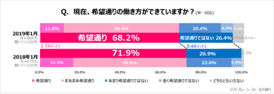 PR_SW9_働き方2019_５