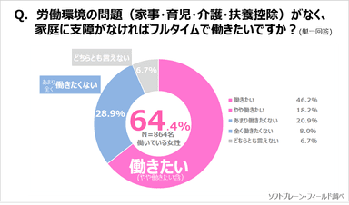 PR_SW9_働き方2019_７