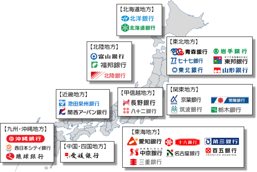 「銀行手続の窓口」における愛媛銀行のサービス開始について