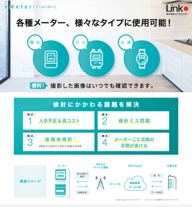 電気、ガス、水道等、様々なメーターに対応可能