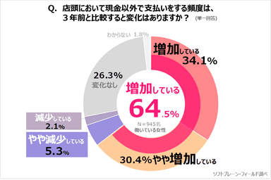 PR_キャッシュレス決済_1