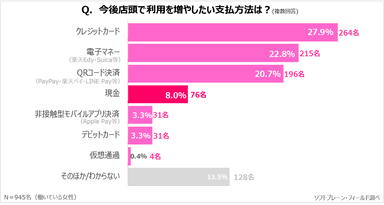 PR_キャッシュレス決済_２