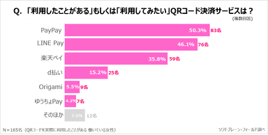 PR_キャッシュレス決済_５