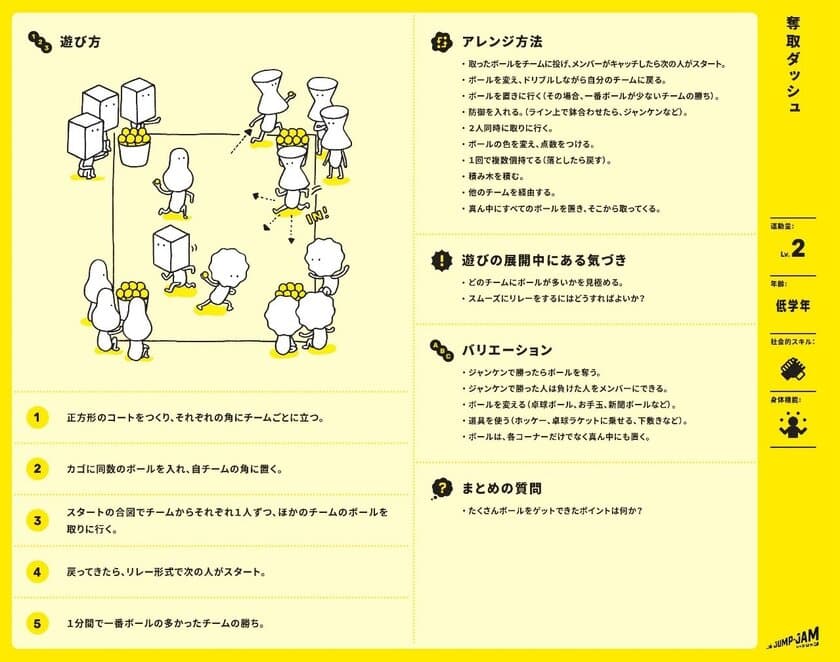 児童健全育成推進財団とナイキが開発した運動遊びプログラム
”JUM-JAM”新ゲームを20種類開発、全50種類に
