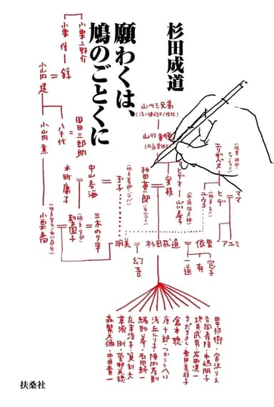 「願わくは、鳩のごとくに」