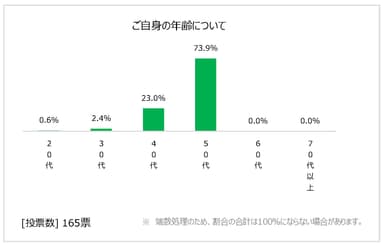 図9