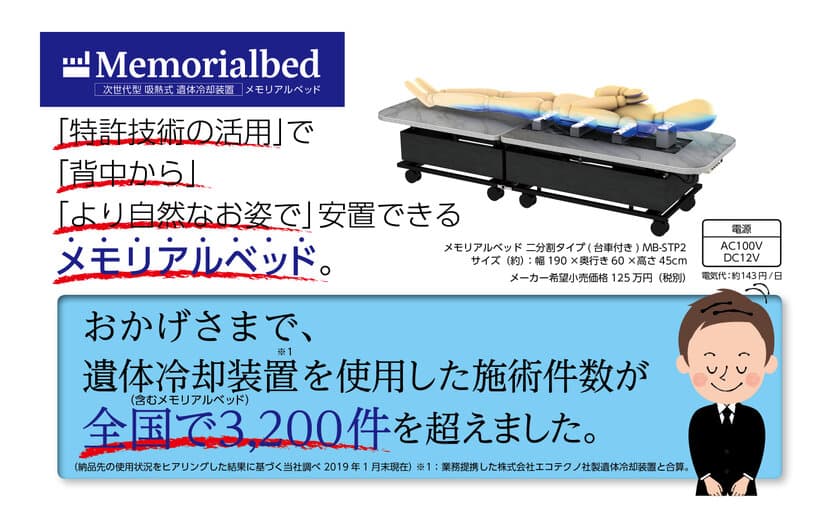 「株式会社ドウシシャ メモリアルサポート」設立
葬祭業界にお役に立てるよう、邁進してまいります